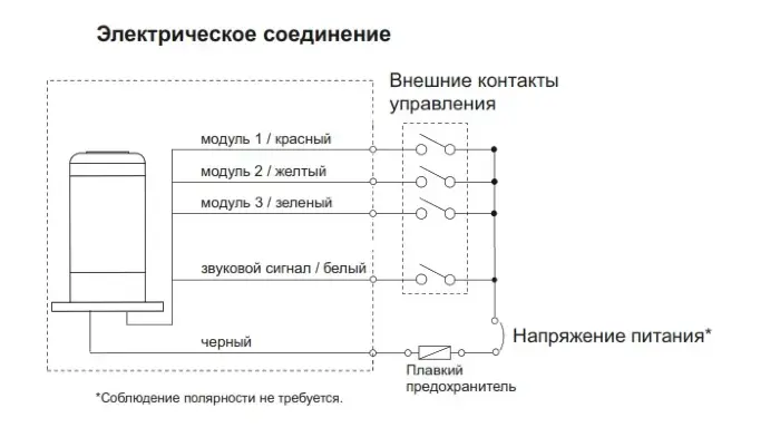 Светодиодные сигнальные колонны INNOCONT TL50B-A65