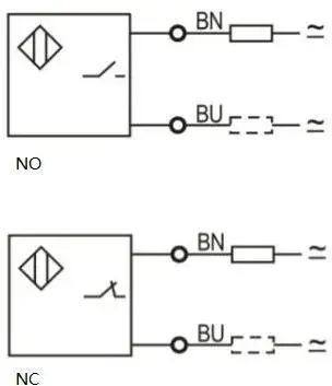 Индуктивные датчики LANBAO LR30XCN22SBCY