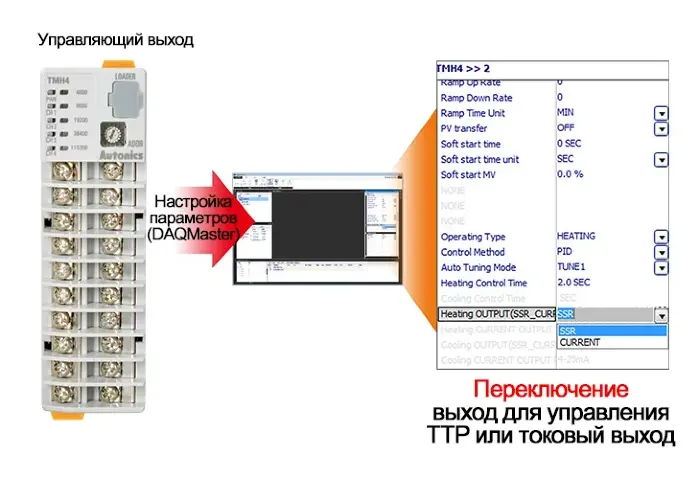 ПИД регуляторы температуры Autonics TMH2-42CE