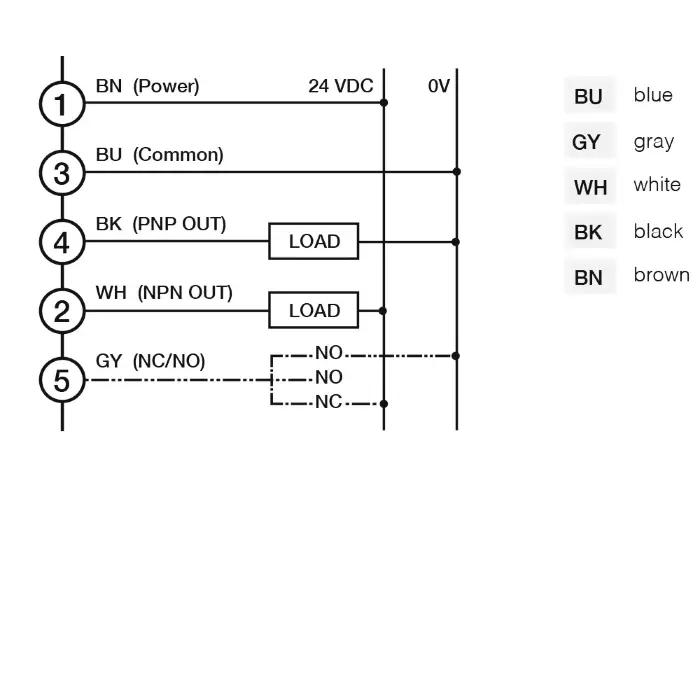 Световые барьеры Micro Detectors CR0/0B-1V