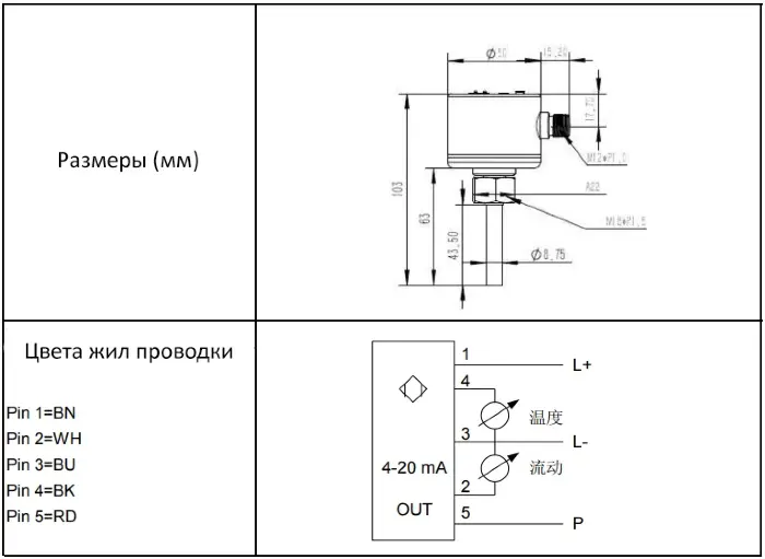 Калориметрические датчики потока EMA Electronics FL6205