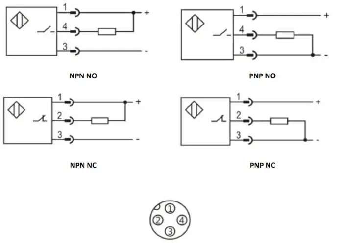 Индуктивные датчики LANBAO LR30XBN15DPCW-E2