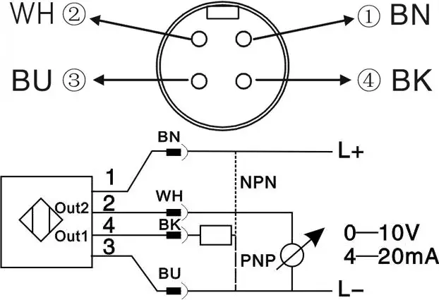 Аналоговые датчики давления 4-20 мА EMA Electronics PA5103