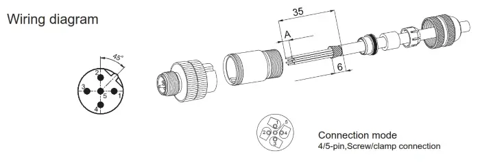 Разъемы для датчиков Sentinel DZS5-M12/8.5