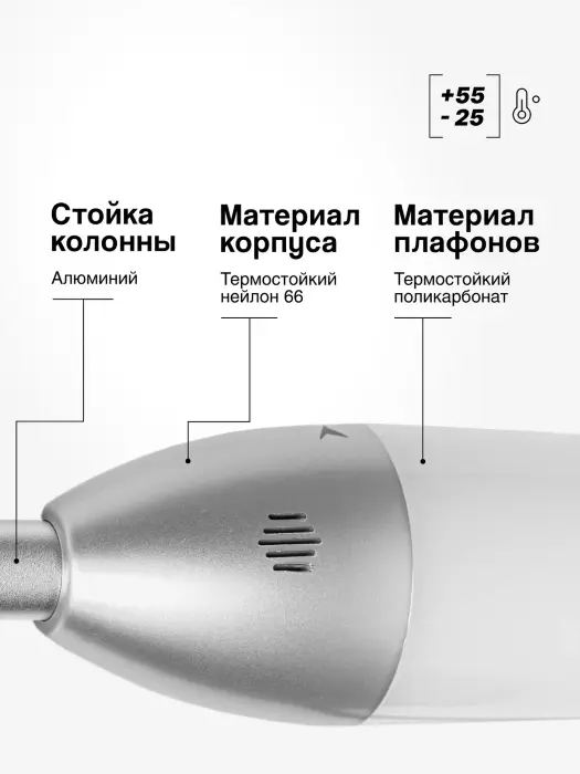Светодиодные сигнальные колонны Raventek ROF-F24-RYG