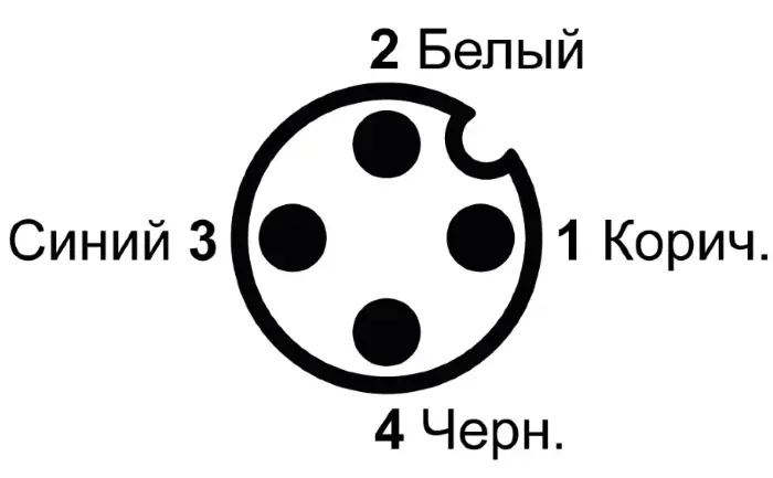 Разъемы для датчиков СЕНСОР С14-12УВ-03-7