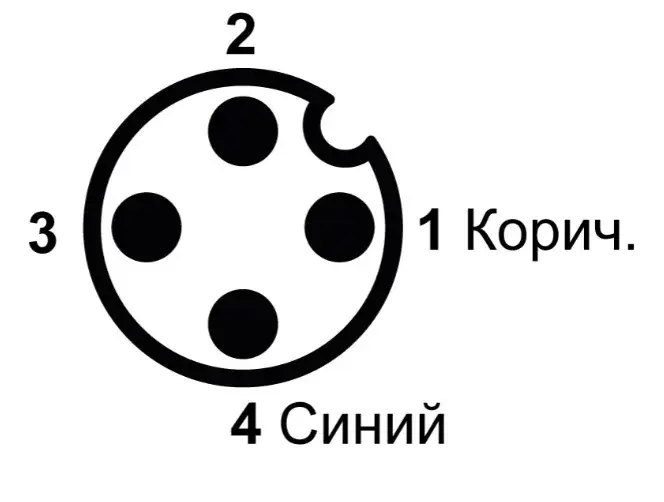 Разъемы для датчиков СЕНСОР С12-12УВ-01-2