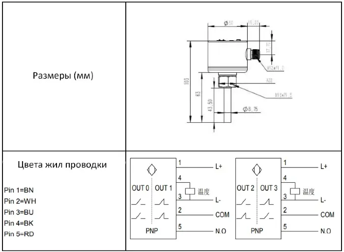 Калориметрические датчики потока EMA Electronics FL6203