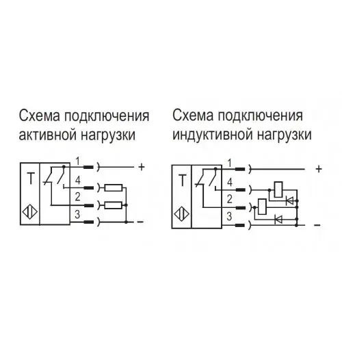 Вилочные датчики ТЕКО OUR NC5P5-43P-R50-LZS4