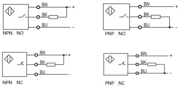 Индуктивные датчики LANBAO LR12XCF02DNCQ