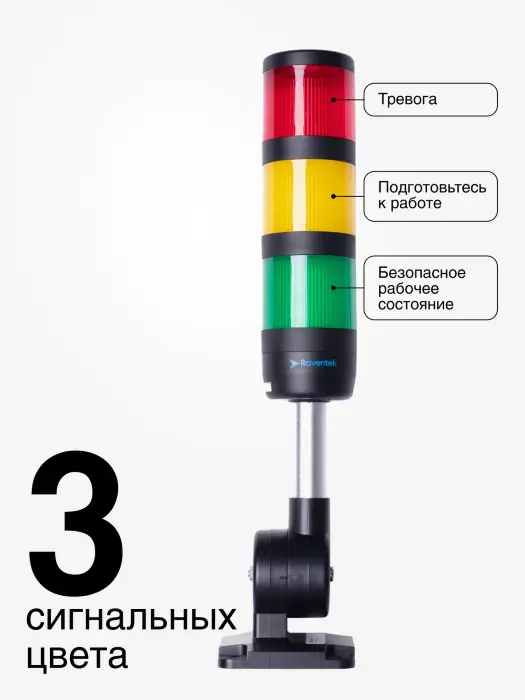 Светодиодные сигнальные колонны Raventek RO5C1-324F-RYG