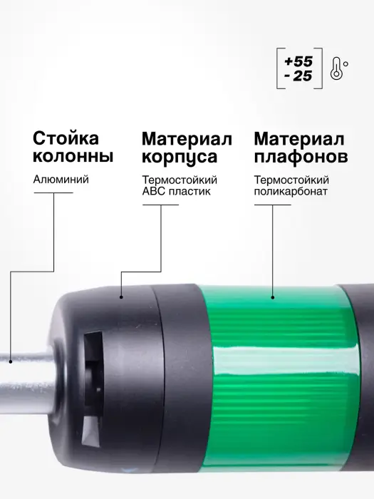 Светодиодные сигнальные колонны Raventek RO5C1-324F-RYG