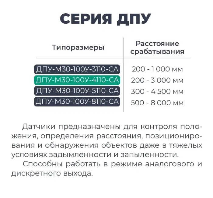 Датчики ультразвуковые с аналоговым выходом СЕНСОР ДПУ-М30-100У-4110-СА