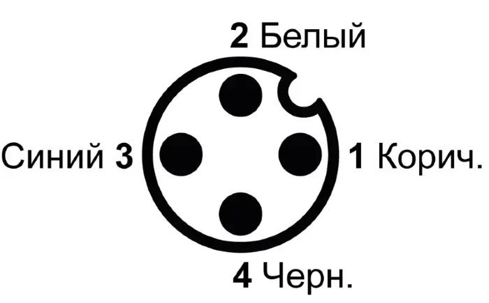 Разъемы для датчиков СЕНСОР Б14-12ТВ