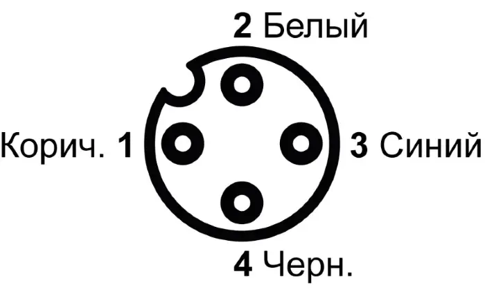 Разъемы для датчиков СЕНСОР Р14-12ПР