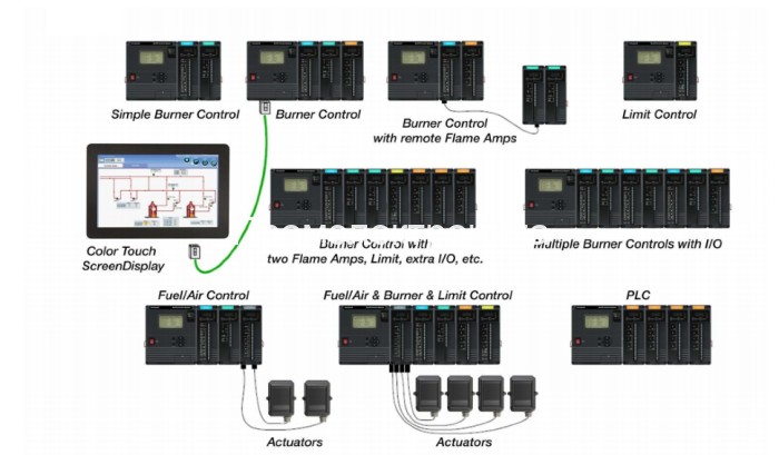 Honeywell R8001M1050