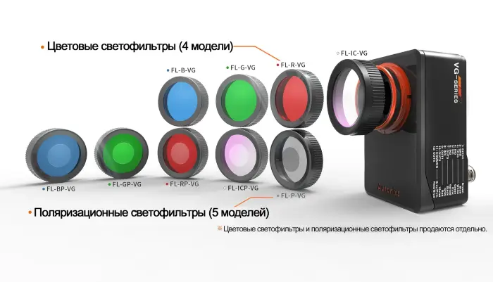 3D-камеры Autonics VG-M04B-8E