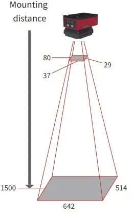 Сканеры 2D штрих-кодов LANBAO PID-P3013G-12M-RH