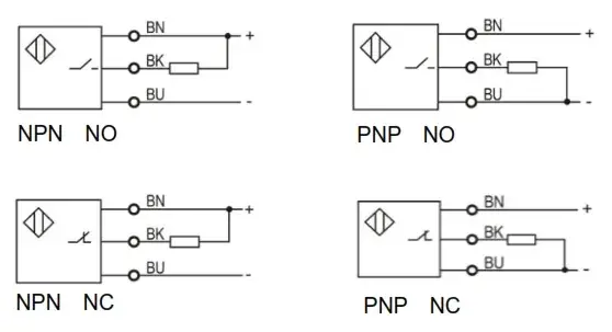 Индуктивные датчики LANBAO LR12XBF15DPOB