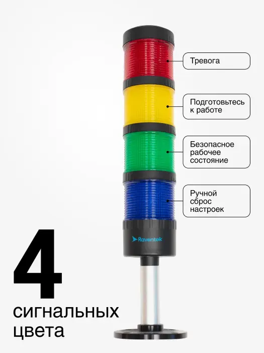 Светодиодные сигнальные колонны Raventek PVO2-424F-RYGB