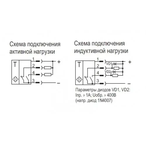 Вилочные датчики ТЕКО OUR NC5P5-43N-R50-LZS4