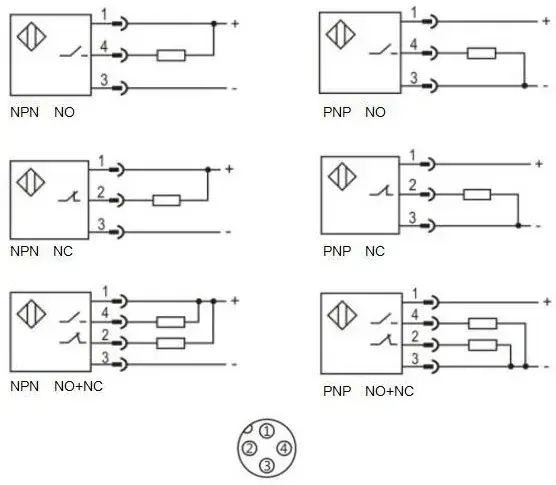 Индуктивные датчики LANBAO LE80XZSF40DNOW1-E2