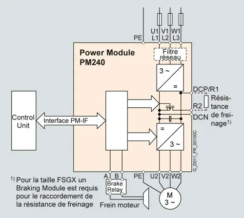 Силовой модуль Siemens 6SL3210-1PE12-3UL1