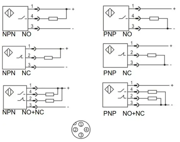 Индуктивные датчики LANBAO LE40XZSF20DPCY-E2