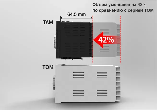 Температурные контроллеры с аналоговой круговой шкалой Autonics TAL-B4RKCC