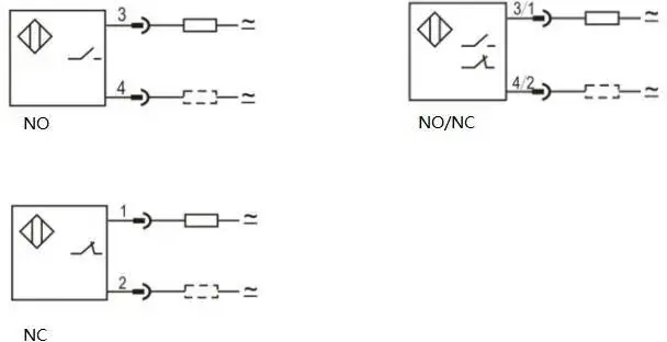 Индуктивные датчики LANBAO LE40XZSN40SBBY-D