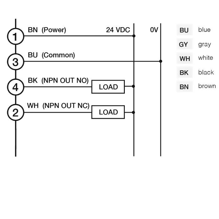 Световые барьеры Micro Detectors CR0/BN-1V