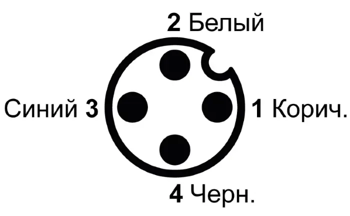 Соединительные кабели для датчиков СЕНСОР К14-12УВ-12УР-2