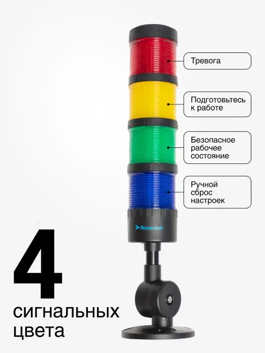 Светодиодные сигнальные колонны Raventek PVO1-424F-RYGB