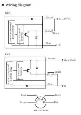 Щелевые датчики этикетки LANBAO LAP-TR03TPB