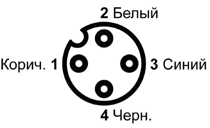 Соединительные кабели для датчиков СЕНСОР К14-12ПВ-12ПР-2