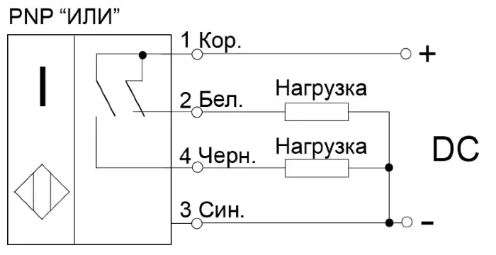 Индуктивные щелевые датчики СЕНСОР ВБИ-Щ25УР-1113-С