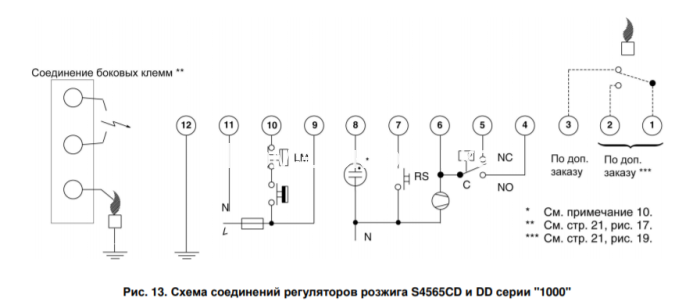 Honeywell S4565CD 1039