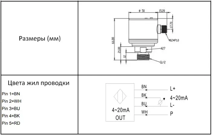 Калориметрические датчики потока EMA Electronics FL6405
