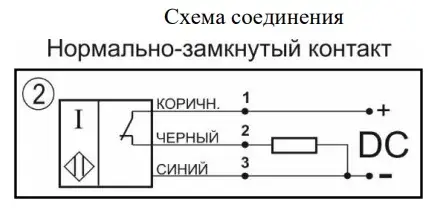 Индуктивные щелевые датчики СКБ Индукция 13851