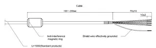 Энкодеры инкрементальные LANBAO ENI58KBQ20-3NH1024H-T