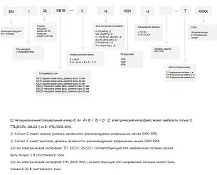 Энкодеры инкрементальные LANBAO ENI58KB20-3FH1024J-T5