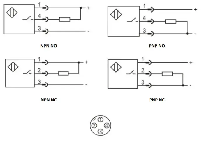 Индуктивные датчики LANBAO LR30XBN15DPOW1-E2