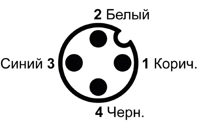 Соединительные кабели для датчиков СЕНСОР К14-12ПВ-12УР-2