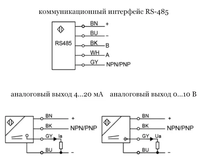 Лазерные датчики расстояния LANBAO PDB-CM8TGI