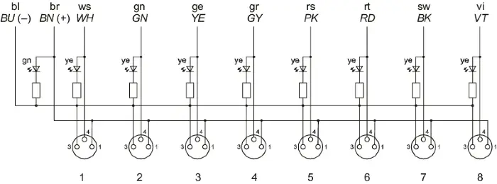 Коробки распределительные для датчиков Wenglor ZAA08R602