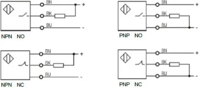Индуктивные датчики LANBAO LE30SN15DPR