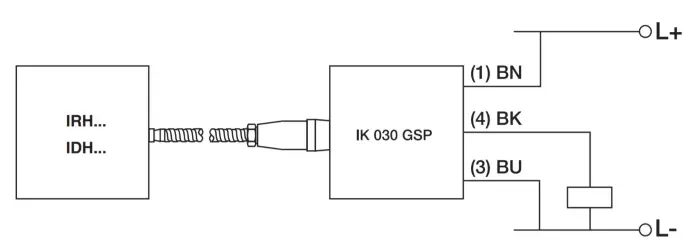 Барьеры искрозащиты EGE-Elektronik IK 030 GSP