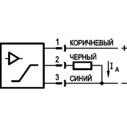 Индуктивные датчики расстояния ТЕКО ISA1B AC81A-32P-10-PS4