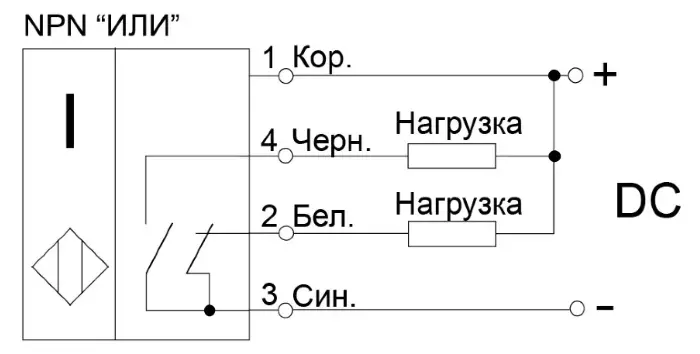Индуктивные щелевые датчики СЕНСОР ВБИ-Щ25УР-1123-С