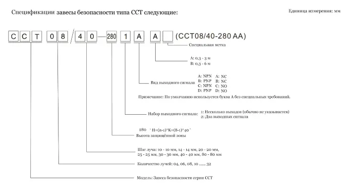 Световые завесы безопасности CYNDAR CCT14/40-520